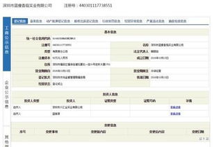 “蓝瘦香菇”被抢注背后 商标保护与投资实业的新思考