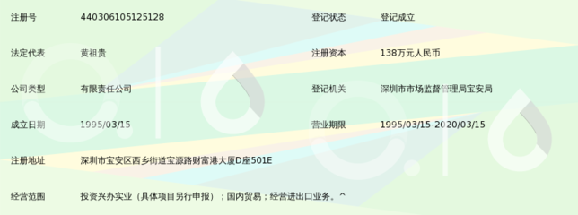 深圳市恒兴安实业 投资兴办实业的多元化发展之路